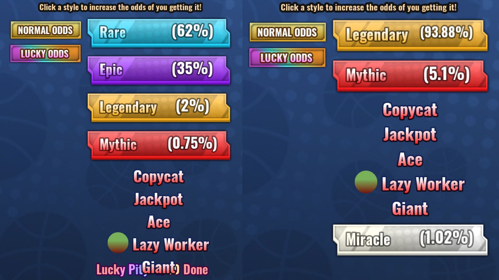 The Normal and Lucky Odds for Lazy Worker (Image via Roblox)